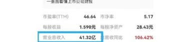 海优新材（688680）8月5日主力资金净卖出268.98万元
