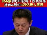 方正富邦基金乔培涛：关税对市场的最大预期冲击或将过去