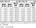 匠心家居（301061）8月5日主力资金净卖出855.77万元