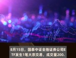 【ETF动向】8月5日国泰中证全指证券公司ETF基金涨1.01%，份额增加1.85亿份