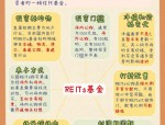 公募基金如何量质齐升
