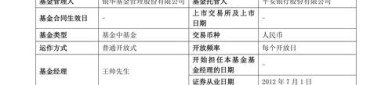 【机构调研记录】银华基金调研东威科技