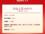 机构称银行、保险板块值得关注，兴业上证180ETF（530680）早盘小幅下跌