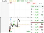凯美特气（002549）8月5日主力资金净卖出2130.65万元