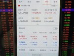 万泽股份（000534）8月5日主力资金净卖出2.23亿元