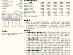 【机构调研记录】新华基金调研东威科技