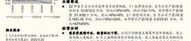 【机构调研记录】新华基金调研东威科技