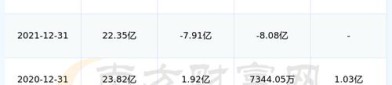 尔康制药（300267）8月5日主力资金净卖出2697.23万元