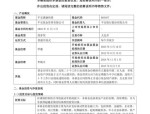 4月2日基金净值：中加纯债债券最新净值1.0704，涨0.04%