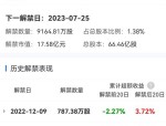 温氏股份（300498）33.15万股限售股将于8月6日解禁，占总股本0%