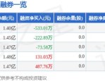 英诺激光（301021）8月5日主力资金净卖出1917.34万元