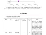 博时基金关于上证科创板综合价格指数的观点