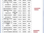 百亿量化私募率先试水AI垂直应用 AI名片究竟能做什么？