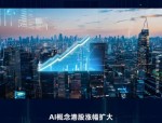 把握AI投资机遇 掘金港股科技龙头