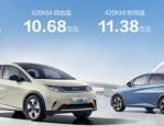 比亚迪：2025年7月29日完成A股送转股及现金红利派发