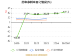 图解思维列控中报：第二季度单季净利润同比增97.09%