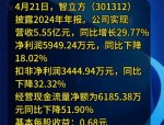 智立方（301312）8月5日主力资金净卖出2945.74万元
