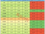 多家外资机构发布看好A股观点，兴业上证180ETF（530680）窄幅震荡