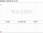 中源协和（600645）8月5日主力资金净买入1574.37万元