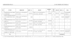 8月5日赫美集团发布公告，股东减持3.73万股