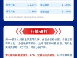 业绩狂奔后按下“限购键”：这只基金近一年涨超110%，小盘股成关键推手