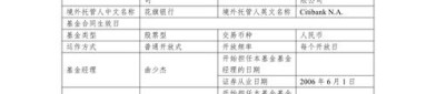 【机构调研记录】长城基金调研东威科技