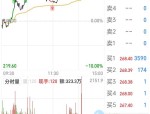 东鹏饮料（605499）8月5日主力资金净买入7158.59万元