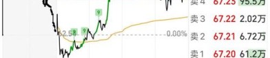 普联软件（300996）8月5日主力资金净卖出4106.27万元