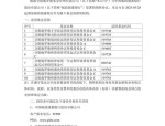 低利率高波动时代投资优选 银华钰丰债券今起发行