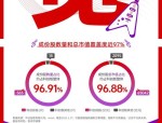 【ETF动向】8月5日博时科创板人工智能ETF基金涨0%，份额增加4.32亿份