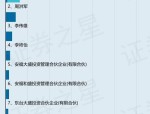 海能实业：截至7月31日收盘股东户数为16001户