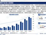 光模块市场仍将保持较高增长，数字经济ETF（560800）涨0.67%