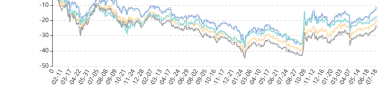 4月2日基金净值：景顺长城研究精选股票A最新净值1.68，涨0.06%