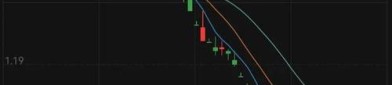 上纬新材最新公告：如未来股票价格进一步上涨 公司可能再次向上交所申请连续停牌核查