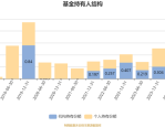 4月2日基金净值：前海开源国家比较优势混合A最新净值1.846，跌0.7%
