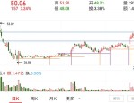 可孚医疗（301087）8月5日主力资金净卖出1343.95万元