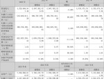 奥士康（002913）8月5日主力资金净卖出4972.43万元