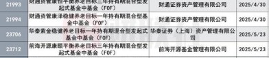 个人养老金基金扩容至297只 成立以来最高回报已近30%