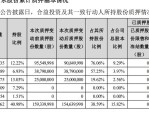 【机构调研记录】中金证券调研恩捷股份