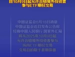 中国证监会：允许合格境外投资者参与ETF期权交易