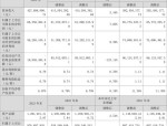 博亚精工（300971）8月5日主力资金净卖出1710.11万元
