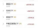 4月2日基金净值：富国颐利纯债债券A最新净值1.1273，涨0.08%