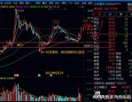 江苏雷利（300660）8月5日主力资金净买入1.05亿元