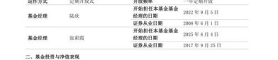 4月2日基金净值：太平丰盈一年定开债券发起式最新净值1.0558，涨0.26%