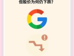 谷歌财报超预期，通信设备坚定看好！
