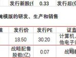龙图光罩（688721）830.45万股限售股将于8月6日解禁，占总股本6.22%