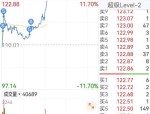 英杰电气（300820）8月5日主力资金净卖出1131.23万元