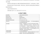 4月2日基金净值：浦银安盛普益纯债A最新净值1.0386，涨0.1%
