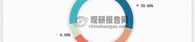 机床高端升级+国产替代需求边际改善，机床ETF（159663）今日早盘涨1.19%
