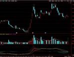 兆易创新（603986）8月5日主力资金净卖出1.65亿元